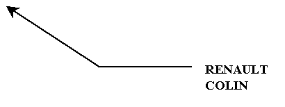 Lgende sans bordure 3: RENAULT
COLIN
